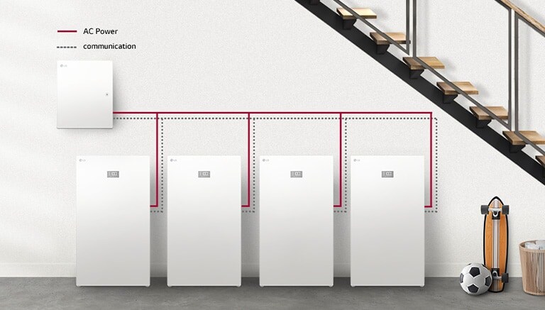 5 Energy Solar System products installed under a flight of stairs, next to a bicycle and some sports equipment.